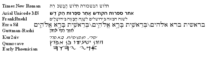 Hebrew fonts